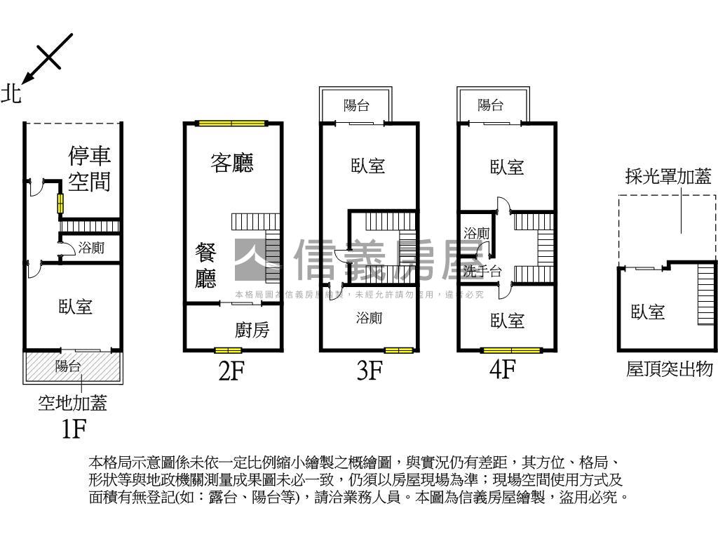 巨蛋商圈｜雅緻車庫別墅房屋室內格局與周邊環境