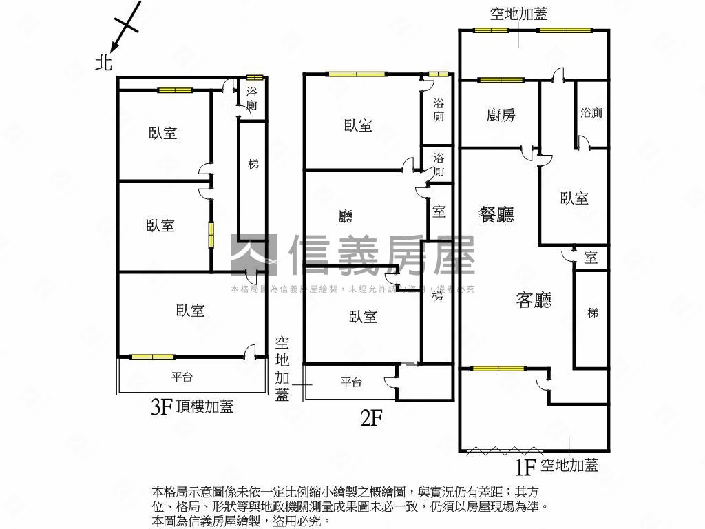 忠誠第一社區稀有透天房屋室內格局與周邊環境