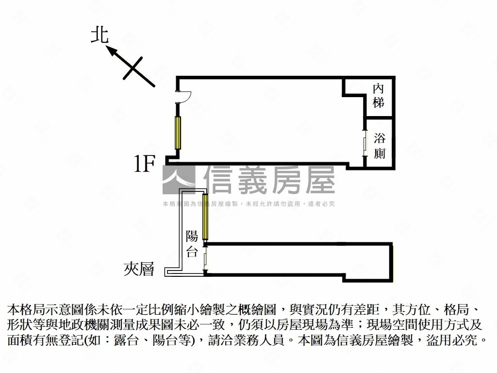 力璞之星財源滾滾金店面Ｂ房屋室內格局與周邊環境