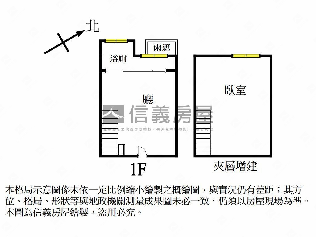 近輕軌精緻閣樓套房房屋室內格局與周邊環境