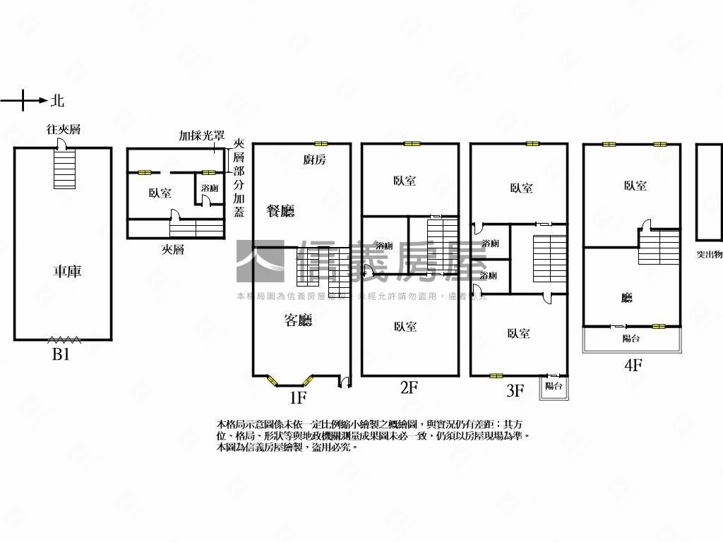 近豐原大道６房車庫別墅房屋室內格局與周邊環境