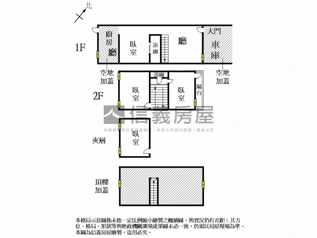 近仁德火車站精美車墅房屋室內格局與周邊環境