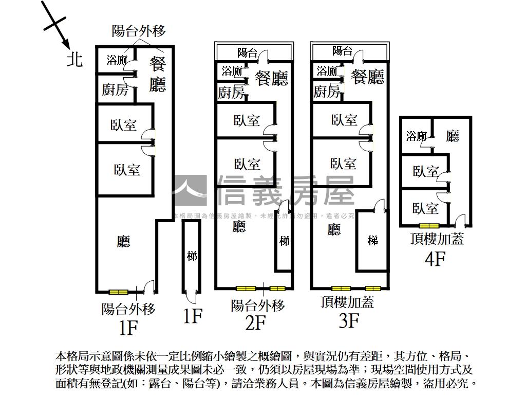 成泰路靜巷透天房屋室內格局與周邊環境