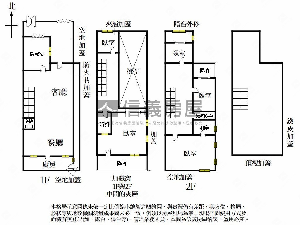 北區大地坪別墅稀有釋出房屋室內格局與周邊環境