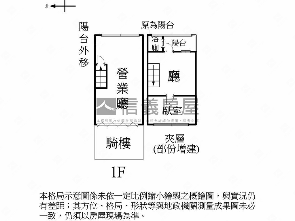 北高富民路賺錢金店面房屋室內格局與周邊環境