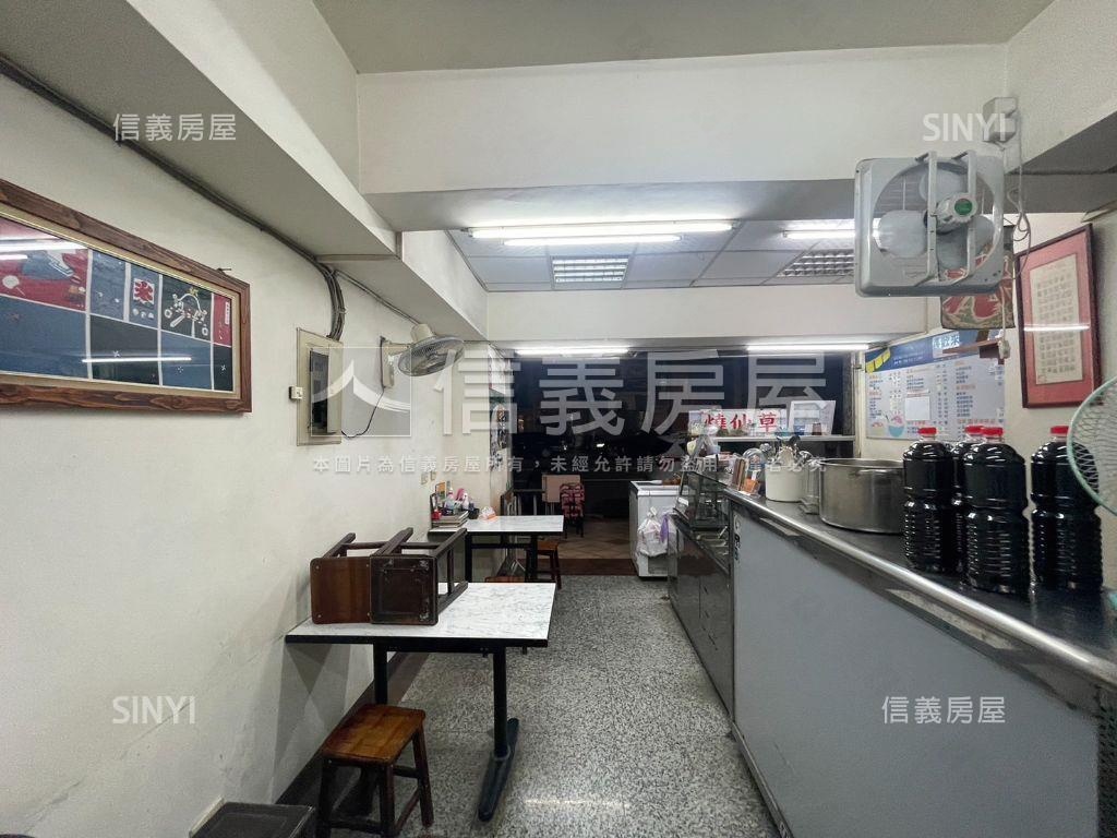 北高富民路賺錢金店面房屋室內格局與周邊環境