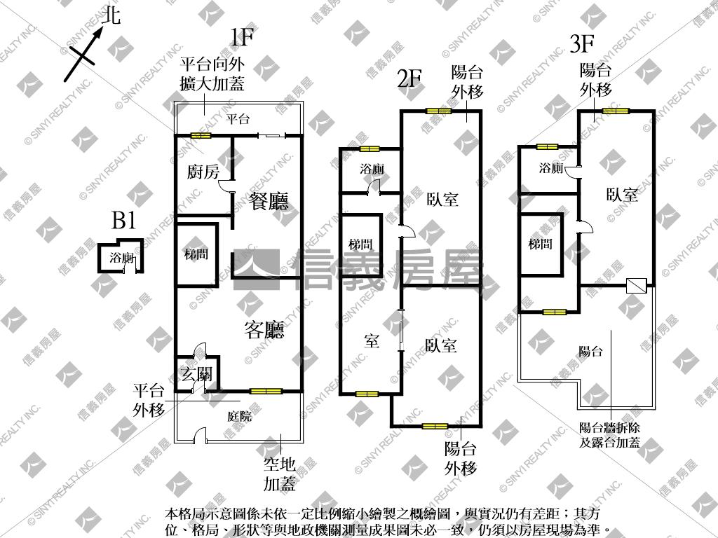 ＨＩ僑信精選庭美麗院天房屋室內格局與周邊環境