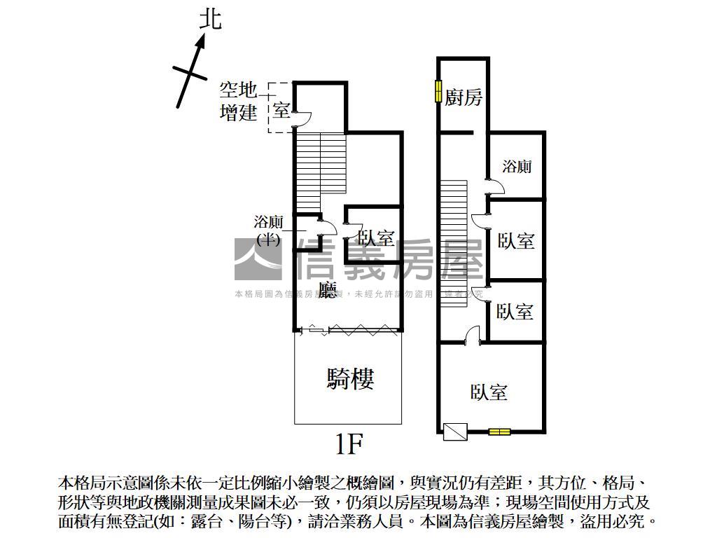面雄商．１＋２樓黃金店面房屋室內格局與周邊環境