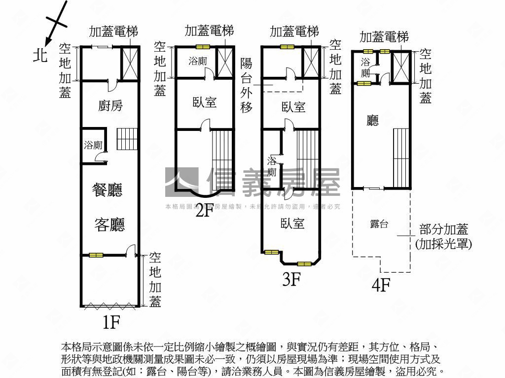 專任地坪約３３坪活路別墅房屋室內格局與周邊環境