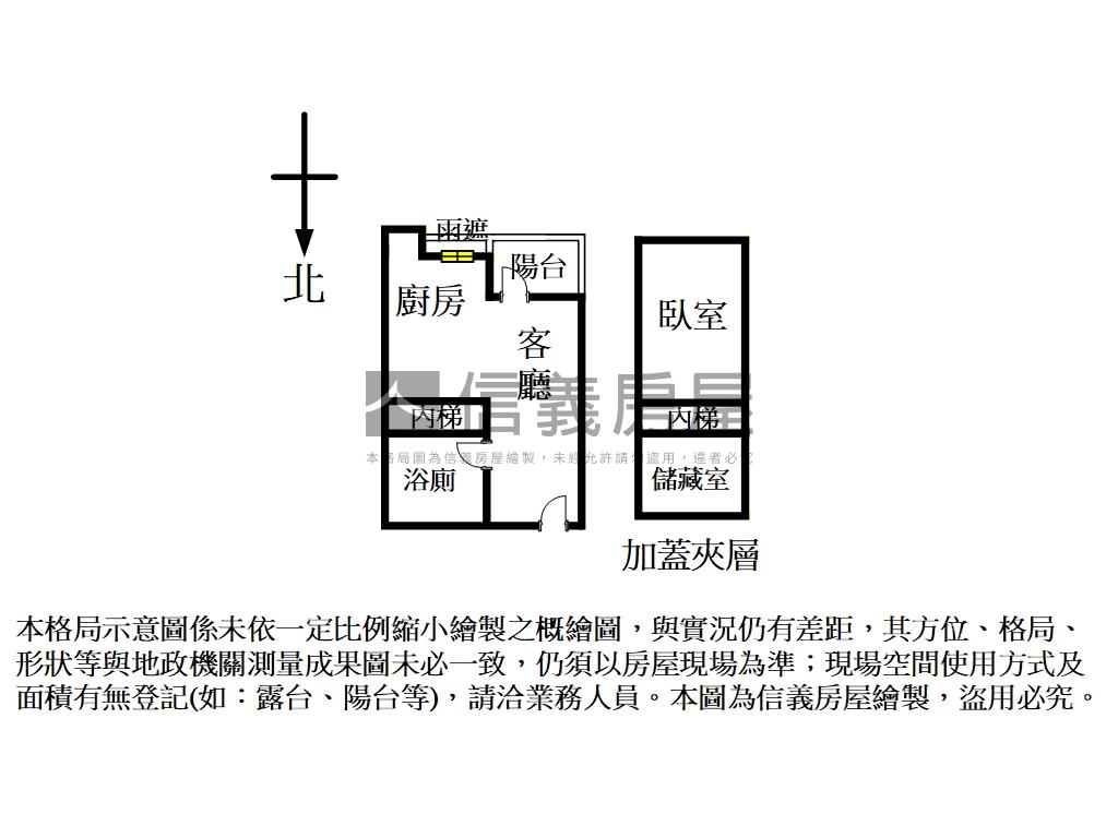 捷運（米勒）後棟挑高１房房屋室內格局與周邊環境