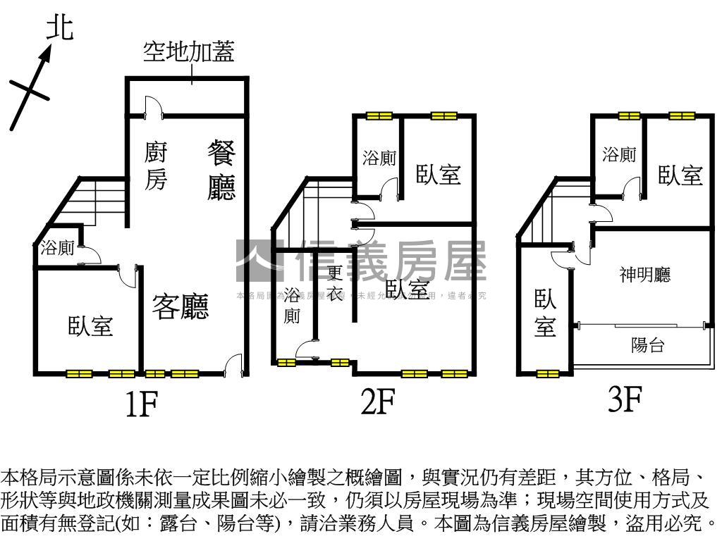新月天空全新首席孝親美墅房屋室內格局與周邊環境