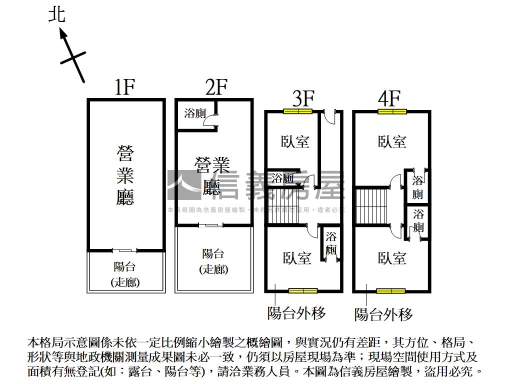 屋主誠意出售置產透套房屋室內格局與周邊環境