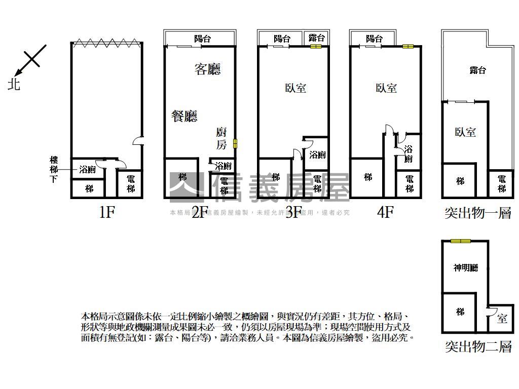 近華勛氣派電梯透天房屋室內格局與周邊環境