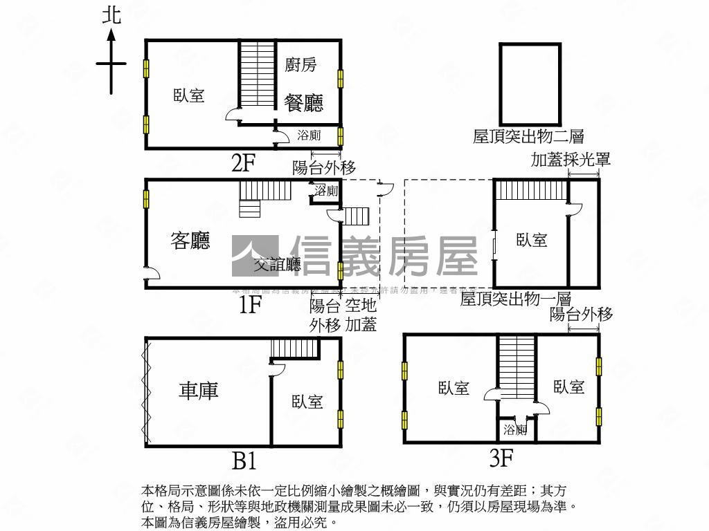 北屯１１期久石讓臨路美墅房屋室內格局與周邊環境