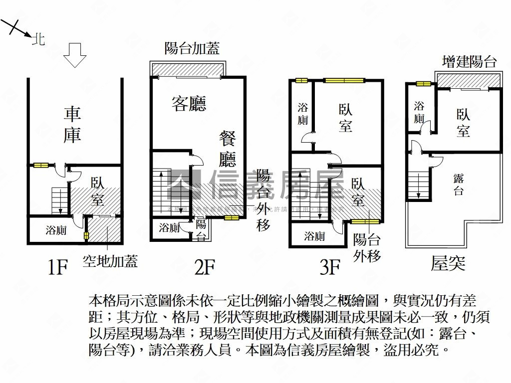 新市南科｜全新未住雙車透房屋室內格局與周邊環境