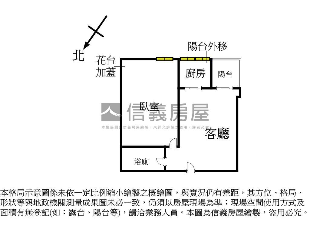 芬多精美小豪宅房屋室內格局與周邊環境