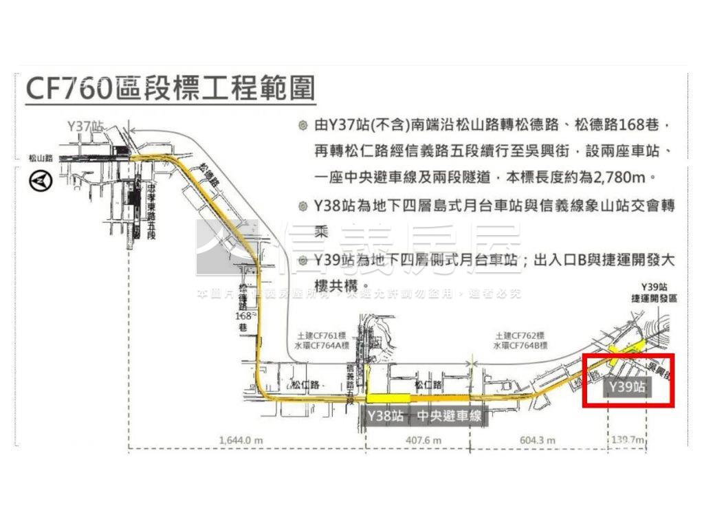 芬多精美小豪宅房屋室內格局與周邊環境