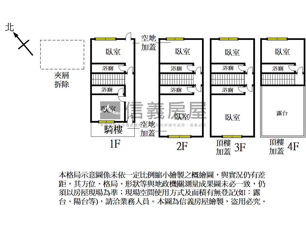 文藻收租翻新美透天房屋室內格局與周邊環境