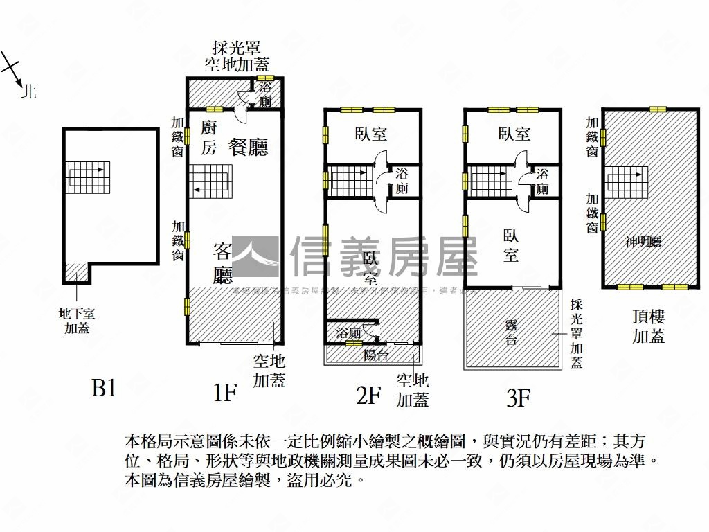 金華路｜三面採光邊間透天房屋室內格局與周邊環境