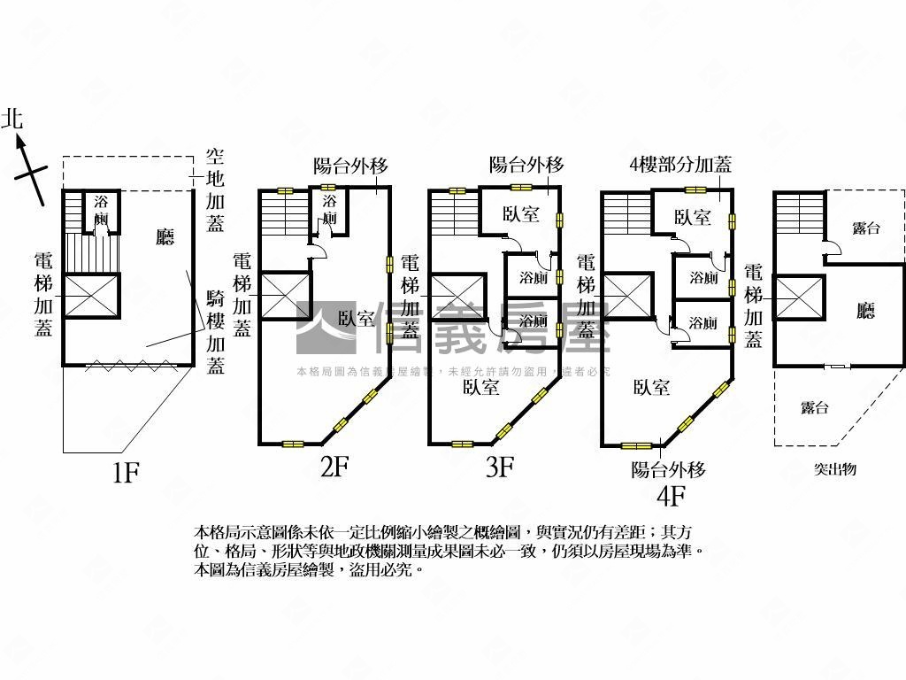 近彰師大竹和別墅Ｂ２房屋室內格局與周邊環境