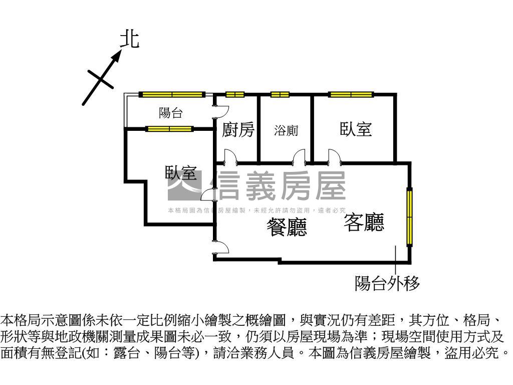 稀有★捷運景觀優質兩房房屋室內格局與周邊環境
