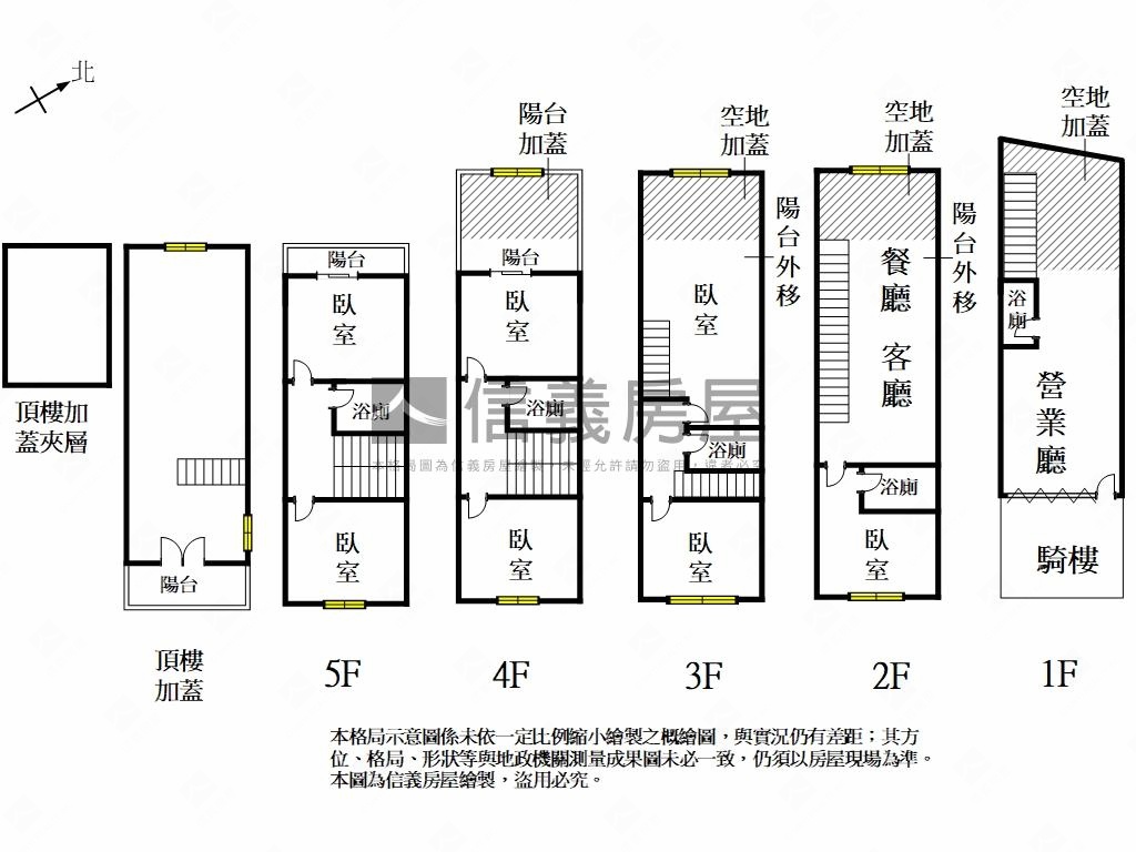 近成功路正金華路店面透天房屋室內格局與周邊環境