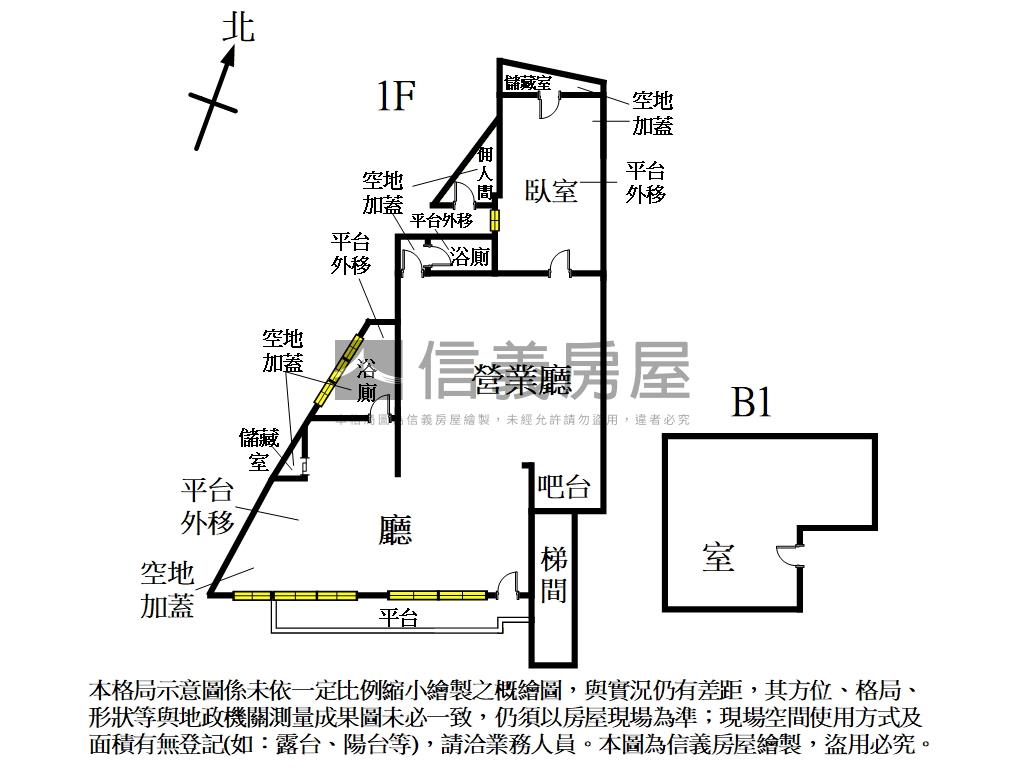 天母北路面寬大一樓房屋室內格局與周邊環境