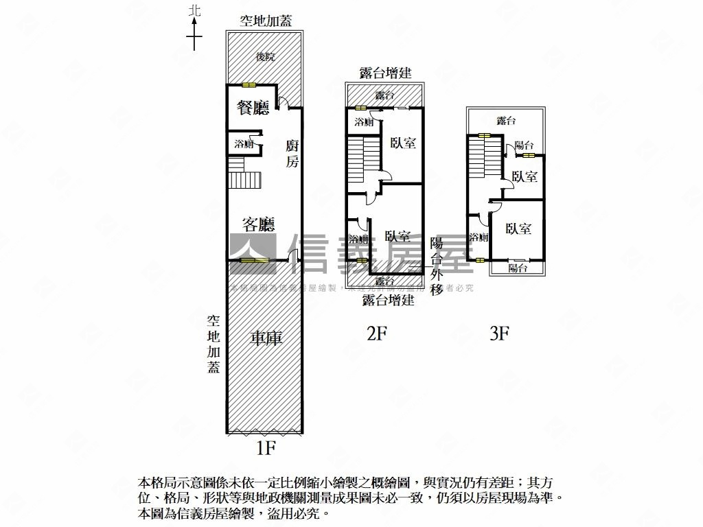 佳里全新質感獨院車墅Ａ２房屋室內格局與周邊環境