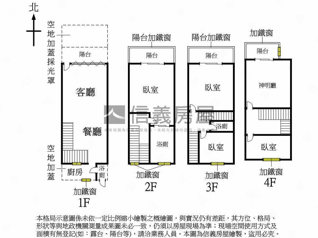 糖友商圈生活便利活路美宅房屋室內格局與周邊環境