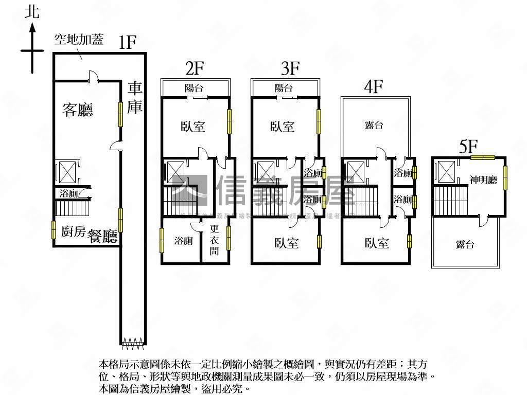東區全新電梯別墅房屋室內格局與周邊環境