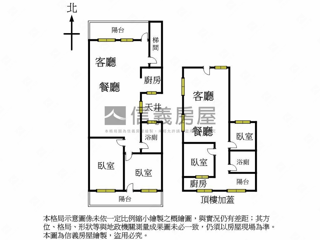 【推薦】劍潭捷運好成家房屋室內格局與周邊環境