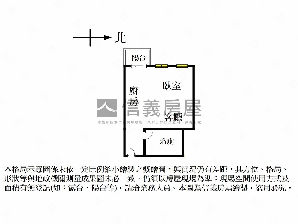 ✿專任寶路寶路我的家✿房屋室內格局與周邊環境