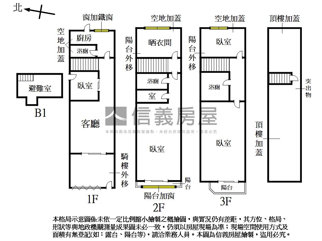 東榮商圈臨路透天房屋室內格局與周邊環境