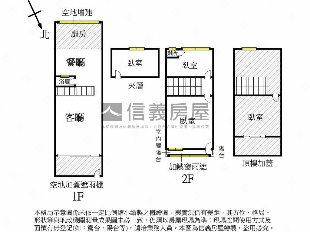 莒光市場旁復古透天房屋室內格局與周邊環境