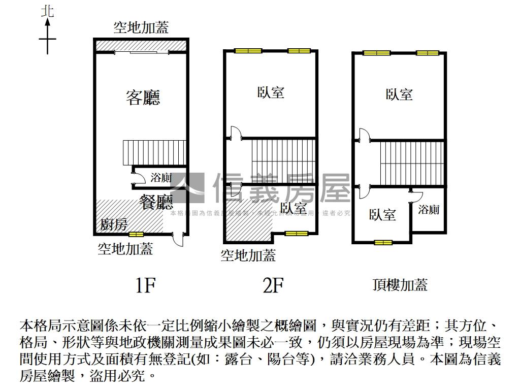 香！正覺地約１５坪美透天房屋室內格局與周邊環境