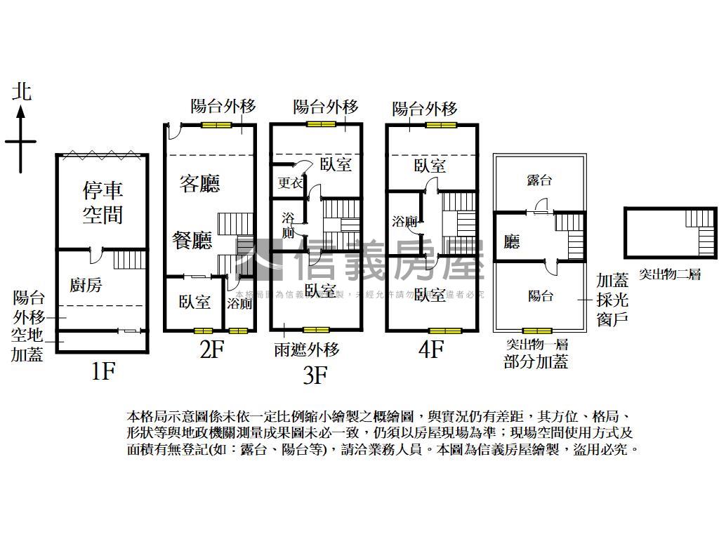 １１期大毅別墅稀有釋出房屋室內格局與周邊環境