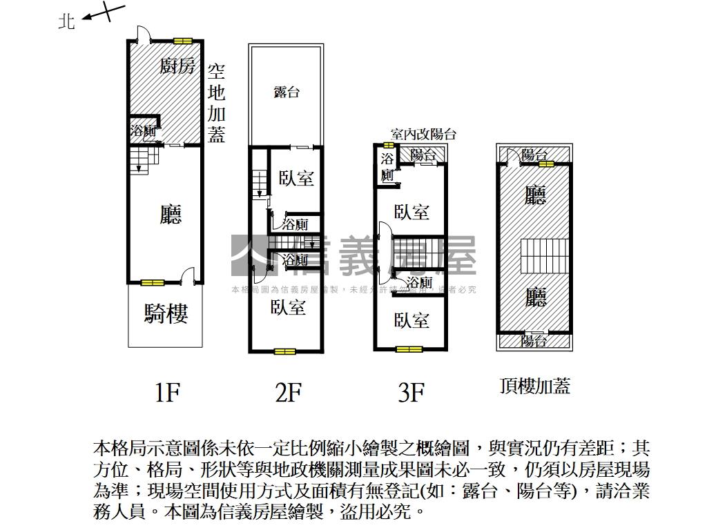 明興正路面間間套房透天房屋室內格局與周邊環境