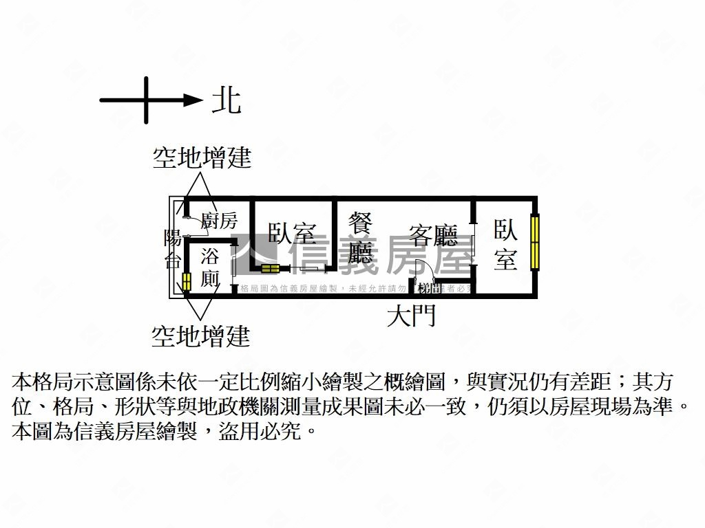 ★稀有工業風二樓美寓☆房屋室內格局與周邊環境