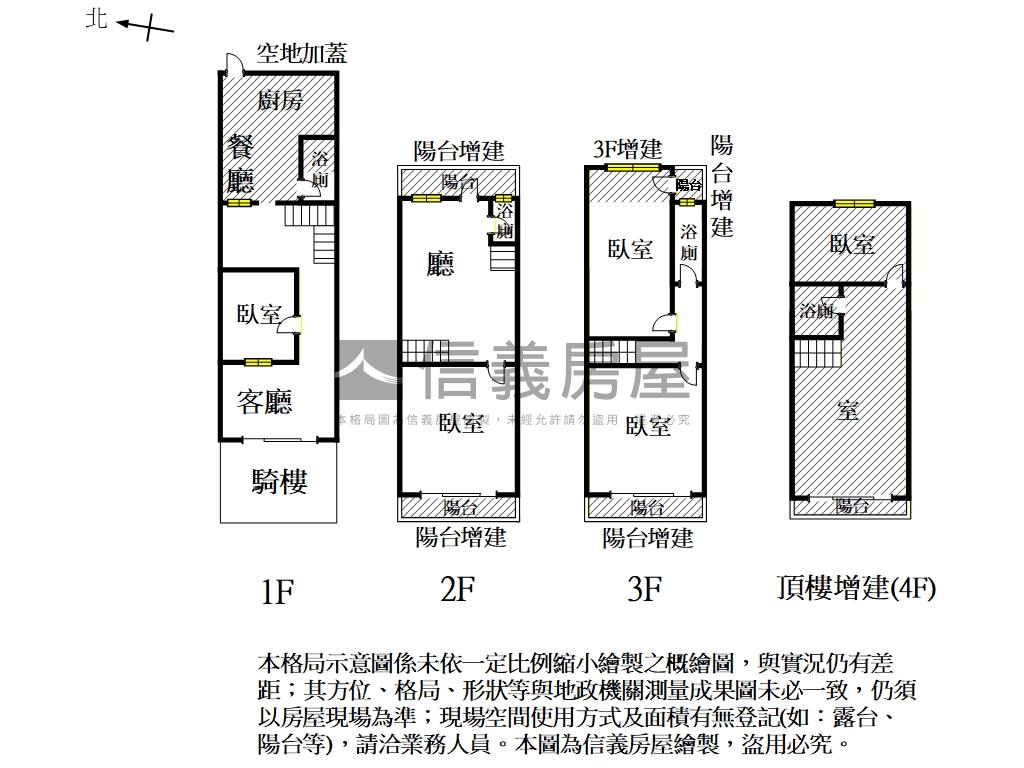 正永大路人潮店面透天房屋室內格局與周邊環境