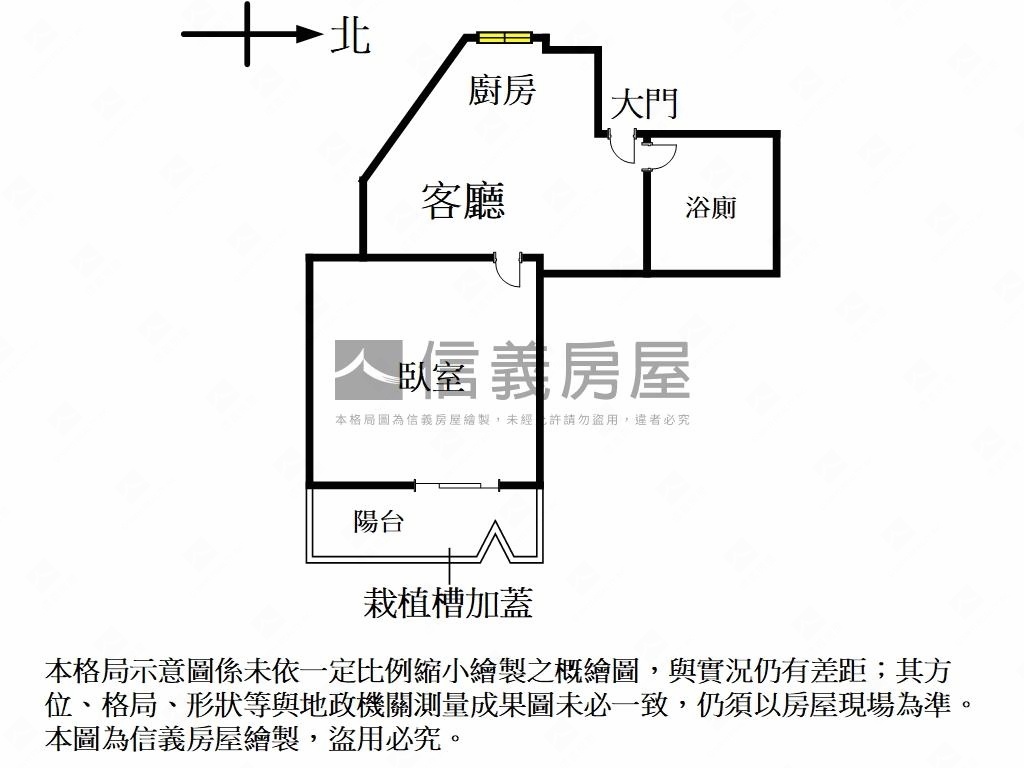 天母士東電梯一房一廳房屋室內格局與周邊環境