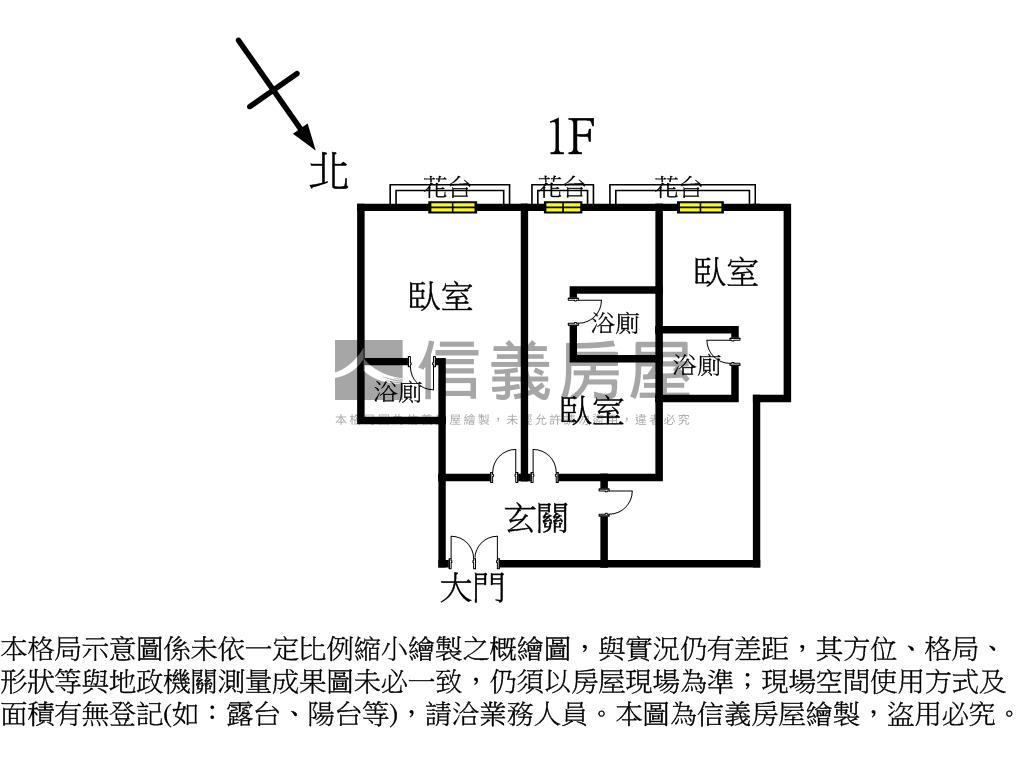 逢甲精華抗通膨收租３套房房屋室內格局與周邊環境