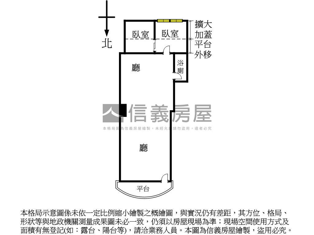 大安立委會館旁金店面房屋室內格局與周邊環境