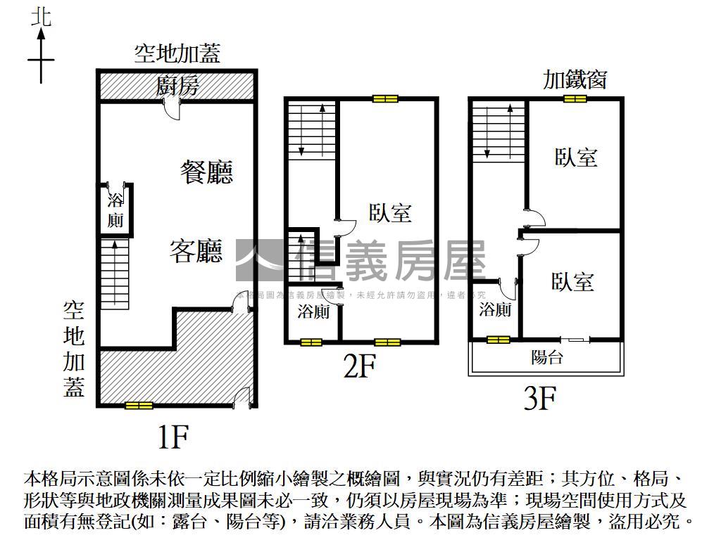 湖美獨門獨院透天房屋室內格局與周邊環境