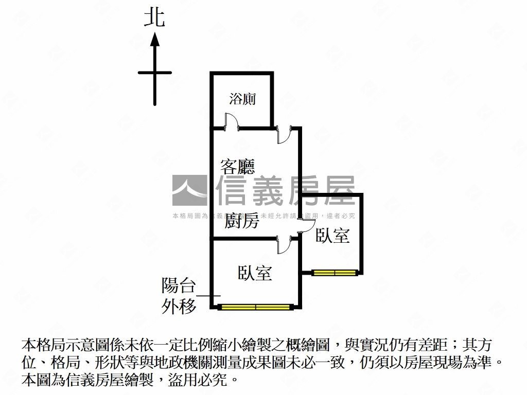 強！東台北低總美２房房屋室內格局與周邊環境