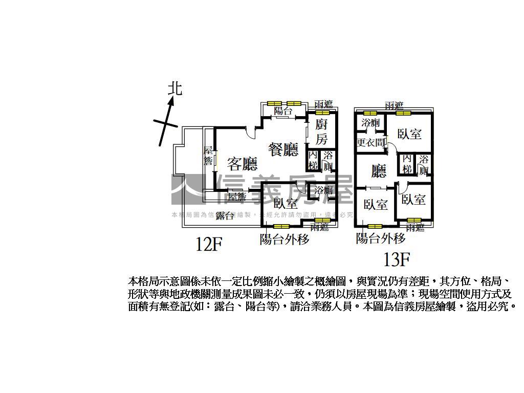 樓中樓稀有物件｜綠光房屋室內格局與周邊環境