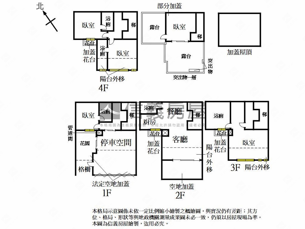 昌平路約８米面寬全新透天房屋室內格局與周邊環境