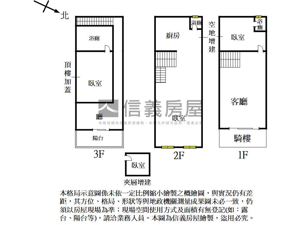 近前金捷運站稀有正街透天房屋室內格局與周邊環境