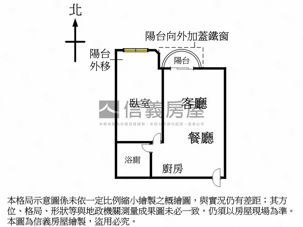 捷運•一房兩廳•電梯成家房屋室內格局與周邊環境