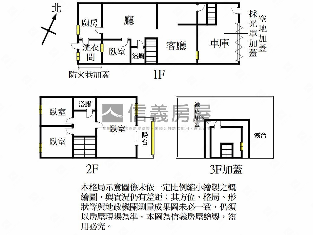 專任☆楊梅近６６安居透天房屋室內格局與周邊環境