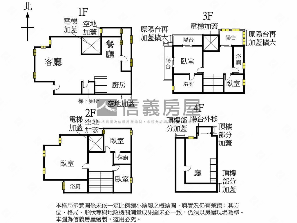 祥順二路別墅Ｂ房屋室內格局與周邊環境